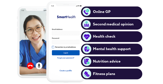Shows six Smart Health services as icons including: online GP, second medical opinion, Mental health support, Health check, Nutrition advice and Fitness plans